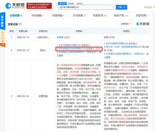阿里巴巴退出五礦電商 B2B鋼鐵電商領(lǐng)域的戰(zhàn)略調(diào)整